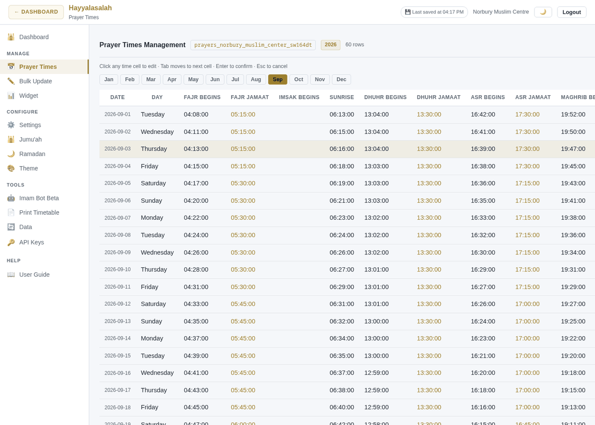 Prayer Times Management table with month tabs